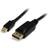 MicroConnect Displayport-Mini DisplayPort 2m