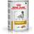 Royal Canin Urinary S/O