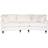 Englesson Howard Soffa 255cm 3.5-sits