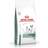 Royal Canin Satiety Weight Management 1.5kg