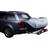Thule BackUp