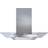 CDA ECN72 70cm, Stainless Steel