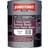 Johnstone's Trade 2 Pack Epoxy Solvent Based Floor Paint Green 4L