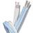 Supra Classic 1.6 2x1.6mm 10m