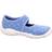 Superfit Bonny - Light Blue