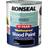 Ronseal 10 Year Weatherproof Wood Paint Black 0.75L