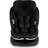BeSafe iZi Modular RF X1 i-Size