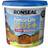 Ronseal Fence Life Plus Träfärg Brun 5L