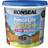 Ronseal Fence Life Plus Träfärg Charcoal Grey 5L