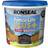 Ronseal Fence Life Plus Wood Paint Black 5L