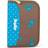 Ergobag Penalhus Onezip WhiskBears