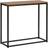 Beliani Delano MDF Console Table 30x80cm