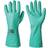 GranberG Nitrile Gloves