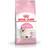 Royal Canin Kitten 2kg