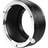 Kipon Adapter Canon to Sony NEX Objektivadapter