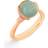 Ole Lynggaard Lotus Ring 1 - Gold/Rose Gold/Aquamarine