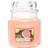 Yankee Candle Delicious Guava Medium Duftlys 411g