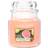 Yankee Candle Delicious Guava Medium Scented Candle 411g