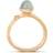 Ole Lynggaard Lotus Ring 0 - Gold/Aquamarine