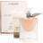 Lancôme La Vie Est Belle Gift Set EdP 50ml + Body Lotion 50ml