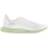 Adidas 4D Run 1.0 LTD - Dash Grey