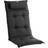 Fritab 707N-71 Stolsdyna Svart (75x50cm)