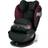 Cybex Pallas S-Fix