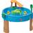 Step2 Duck Pond Water Table