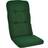 Fritab Woodline Stolsdyna Grön (75x50cm)