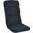 Fritab Woodline Chair Cushions Blue (75x50cm)