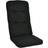 Fritab Woodline Stolsdyna Svart (75x50cm)