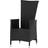 Comfort Garden Outfit 2-pack Havestol, Positionsstol
