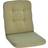 Fritab 401-42 Stolsdyna Beige (53x50cm)