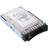 Lenovo 4XB7A12038 14TB