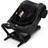 Axkid One+