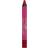 Eye Care Jumbo Lipstick Cherry