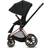 Cybex Priam