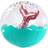 Sunnylife 3D Inflatable Beach Ball Mermaid