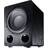 Magnat Alpha RS12