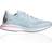 Adidas Supernova W - Sky Tint/Sky Tint/Signal Pink/Coral