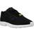 Adidas Zx Flux Black/Black/White Unisex