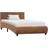 vidaXL 285487 Sengeramme 100x200cm