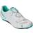 Scott Road Comp Boa W - Gloss White/Turquoise Blue