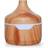 Aroma Diffuser 300ml