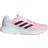 adidas SL20 Summer.Ready W - Ftwr White/Core Black/Clear Mint
