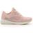 Skechers Bobs Squad W - Pink