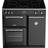 Stoves Richmond Deluxe S900EI Anthracite, Black, White, Red, Blue, Grey