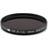 DJI Zenmuse X7 DL/DL-S ND32 46mm