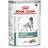 Royal Canin Satiety Weight Management 0.4kg