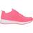 Skechers Bobs Sport Squad Glowrider W - Neon Pink